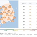 알케미스트이언학원