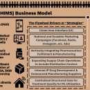 H＆H 헬스케어 이미지