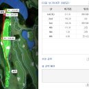 청통스크린골프 이미지