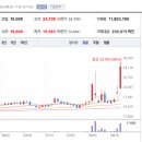 한양항공 주식회사