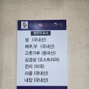 신전돼지국밥 | 창원 돼지국밥 맛집 합천일류돼지국밥 후기