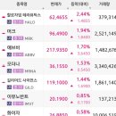 색깔 네이버블로그