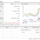 젬백스링크
