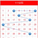 에스비상사 이미지