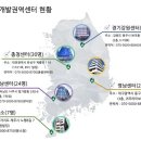 ㈜전진산업 이미지