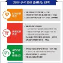 대구종합약국 이미지