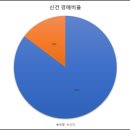 고강동 11-60 이미지