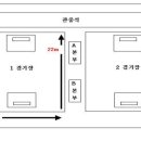 제1회 협회장배 전국 초.중.고 플로어볼 대회 공지 및 경기대진표 이미지