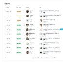 브랜더