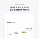 누가건강기능식품