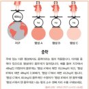 타임수학학원 이미지