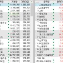 에너지뱅크 이미지