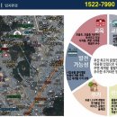 동부강남(주) 이미지