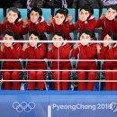 [올림픽] 北응원단 가면에 '김일성 얼굴' 억측…통일부 "잘못된 추정" 이미지