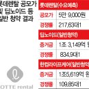 롯데렌탈(주) 이미지
