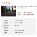 도봉-도봉-서울도봉-2233 이미지