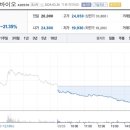 (주)제이투케이 이미지
