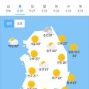 오늘의 날씨 🌞☔️☃️. 2023년 8월 26일 토요일 이미지