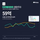 에스제이스탭 이미지