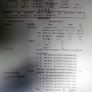 [판매완료][기아]뉴모닝 고급형 블랙프리미엄 2009년 11월 54,150 km (짧은 킬로수) 이미지