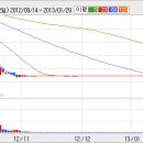 세명모터스 이미지