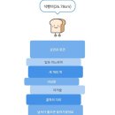 5월 독서일기📚