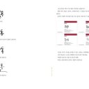 마음을 담은 캘리그라피 이미지