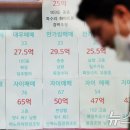 다있다부동산공인중개사사무소 이미지