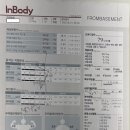 프롬베이스먼트 이미지