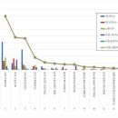 3공단1로1-6 이미지