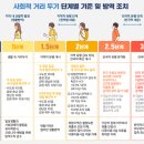 메이저골프아카데미 이미지
