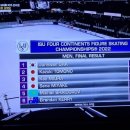 (국뽕주의) 오늘자 한국 남자 피겨스케이팅 연지곤지 시즌2.jpg 이미지