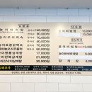 기와집보신탕 - 화성시 동화역말길 147 | 기와집보신탕