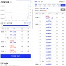 서봉빌딩 이미지