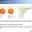 대한스크린광고 이미지