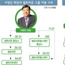 김은옥헬스케어