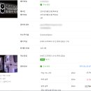 타이완 타이베이 여행 준비 : 대만 항공권 · 대만달러 환전 · 대만 포켓와이파이 · 타이베이 펀 패스...