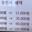 행운셀프세차장 - 포항시 북구 장량로 255 | 행운셀프세차장