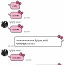 피자스쿨 은행점