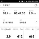 중상경로당 이미지