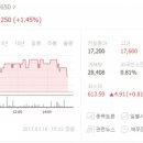주식회사창해 이미지