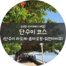 복주머니튀김집 | [대만 타이베이여행] 단수이 코스 (단수이 라오제-홍마오청- 워런마터우) / 단수이 코스 추천 / 단수이...