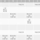 파리바게뜨 구로점 Daum카페