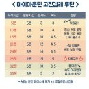 단백한순간 | #1.랭킹닭컴 닭가슴살몬스터볶음밥 새우맛 X 러브잇단백한순간 내돈내산 찐 후기