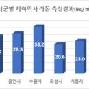 수인 이미지