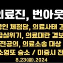 의료진 번아웃, 심각 / 김종인, 의료사태 경고 / 응급실 위기, 시작단계 / 윤석열, 스포츠 관행 지적...8.23금 [공병호TV] 이미지