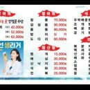 간절곶수산 이미지