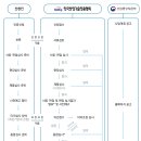 바우뫼로37길 8 이미지