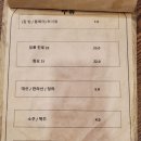 네모횟집 이미지