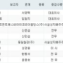 (주)에스비홀딩스코리아